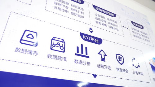 自貿(mào)新秀恒遠科技 蜂巢工廠引領(lǐng)國內(nèi)智造新紀(jì)元